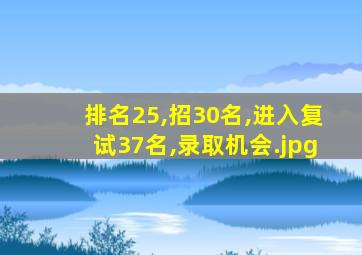 排名25,招30名,进入复试37名,录取机会